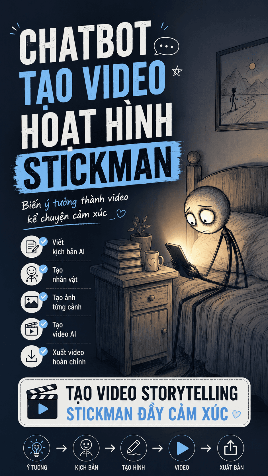 Chatbot Prompts Tạo Video Hoạt Hình Stickman